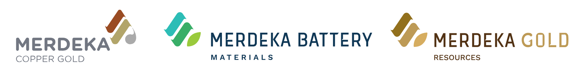 Merdeka Copper Gold &middot; Merdeka Battery Materials &middot; Merdeka Gold Resources